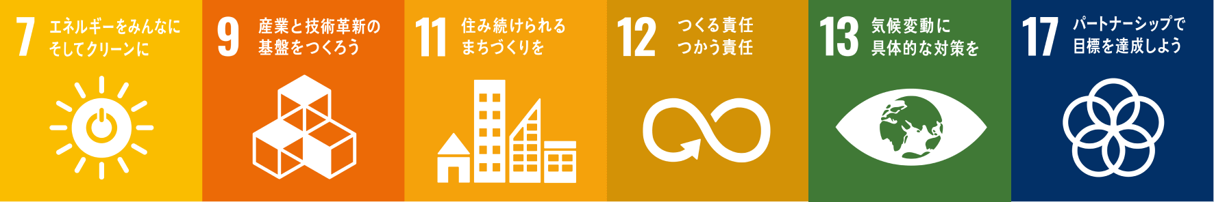 7, 9, 11, 12, 17の目標ロゴ